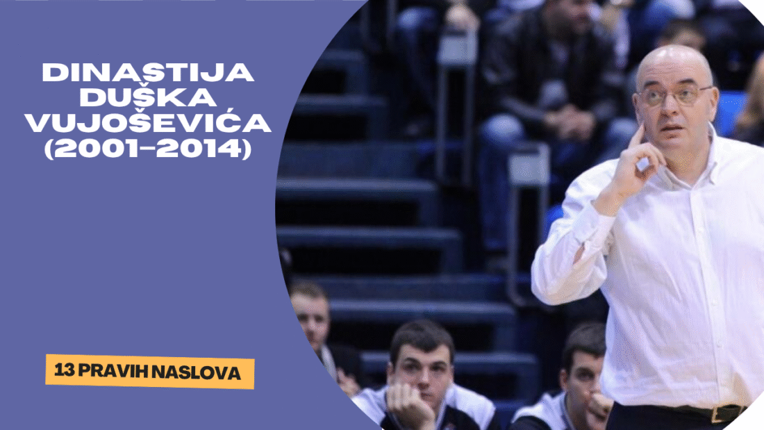 13 pravih naslova: Dinastija Duška Vujoševića (2001–2014)