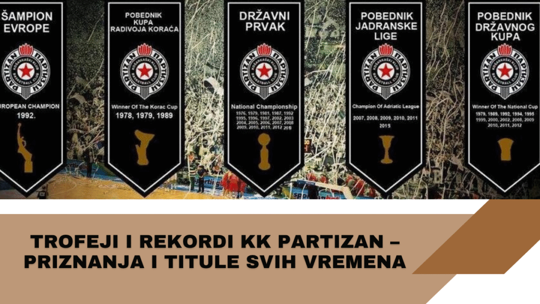 Trofeji i rekordi KK Partizan – priznanja i titule svih vremena