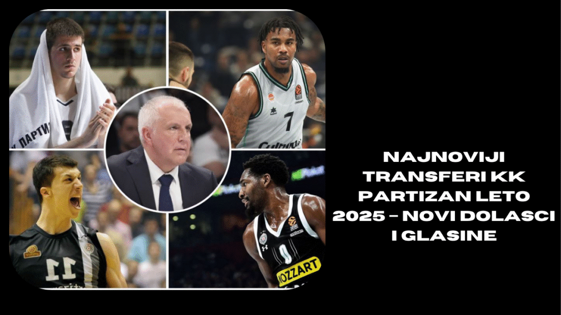 Najnoviji transferi KK Partizan leto 2025 – novi dolasci i glasine