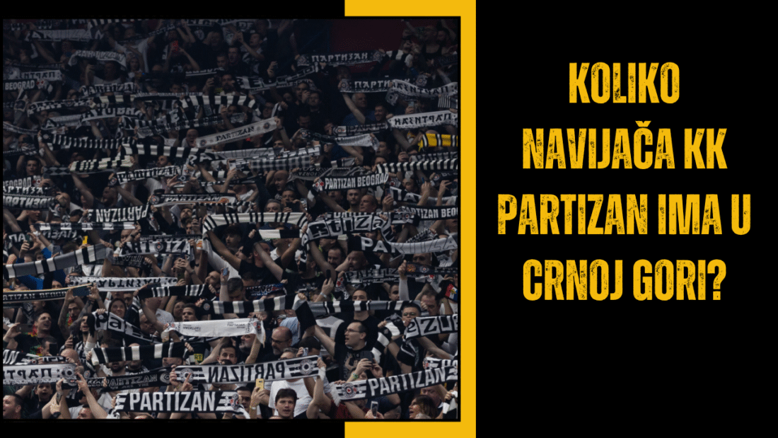 Koliko navijača KK Partizan ima u Crnoj Gori?