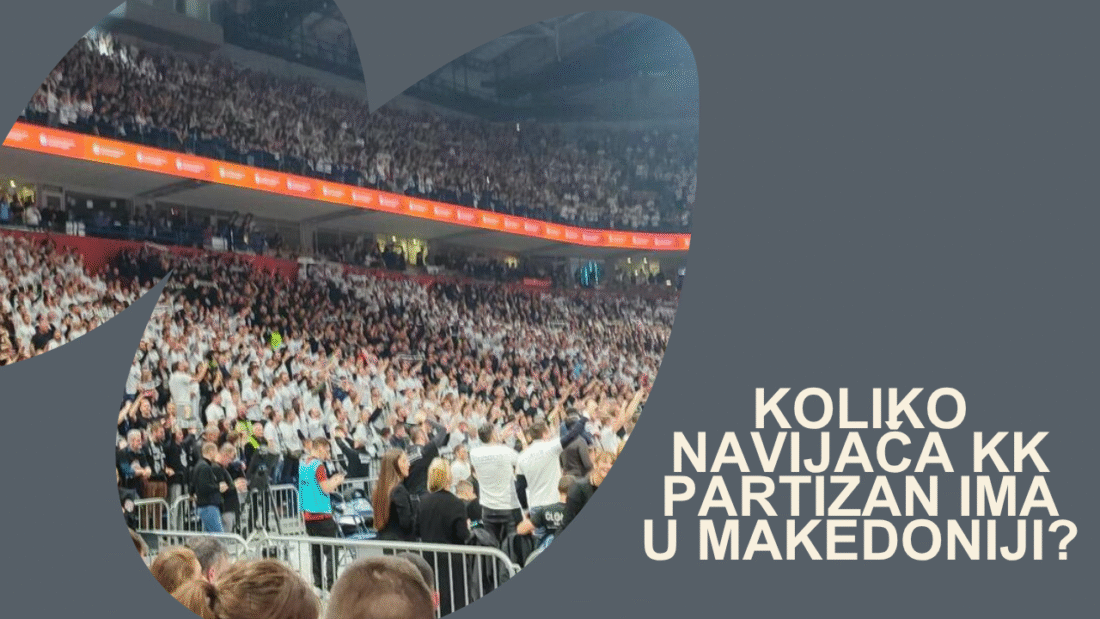 Koliko navijača KK Partizan ima u Makedoniji?