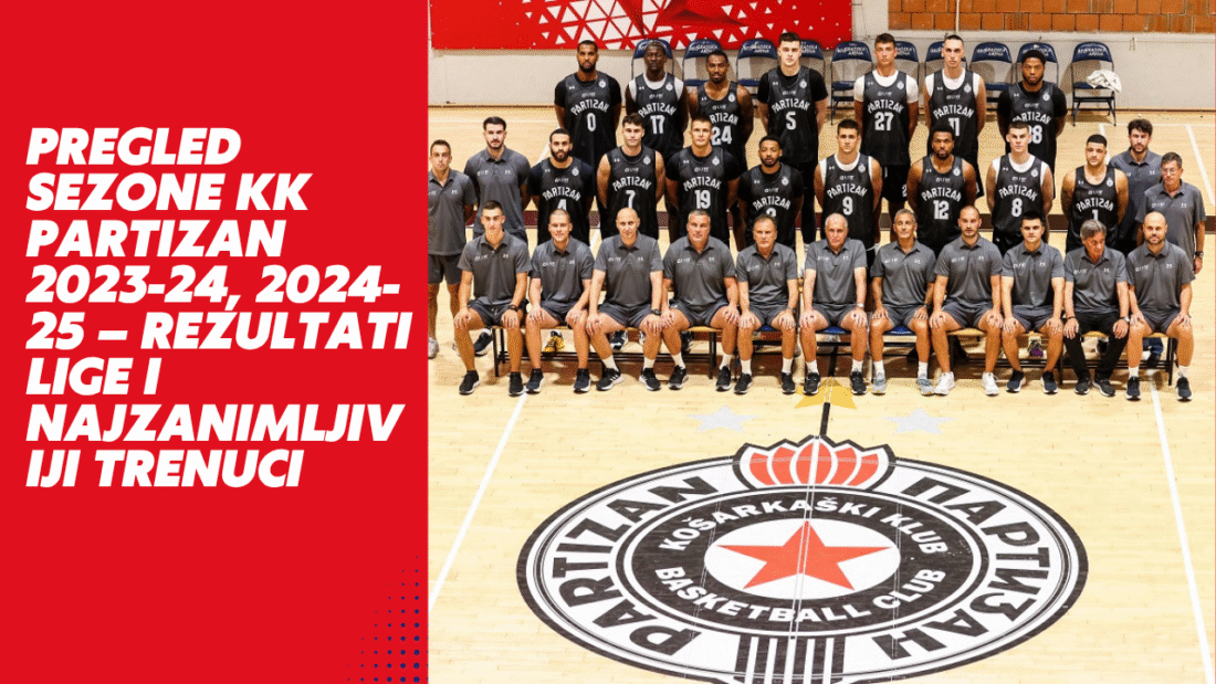 Pregled sezone KK Partizan 2023-24, 2024-25 – rezultati lige i najzanimljiviji trenuci