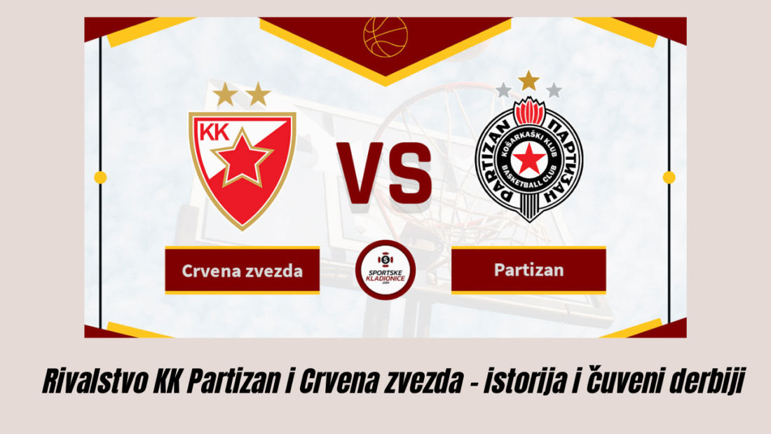 Rivalstvo KK Partizan i Crvena zvezda – istorija i čuveni derbiji