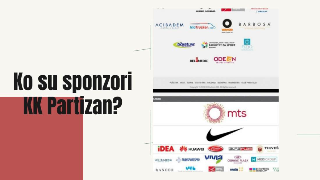 Ko su sponzori KK Partizan?